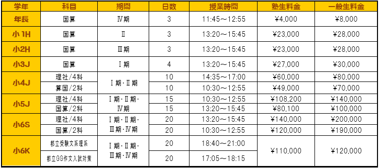 ■小学生S