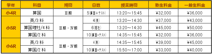 ■小学生K