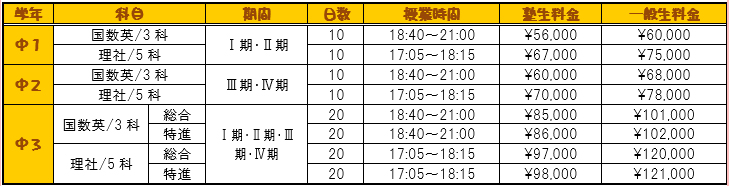 ■中学生