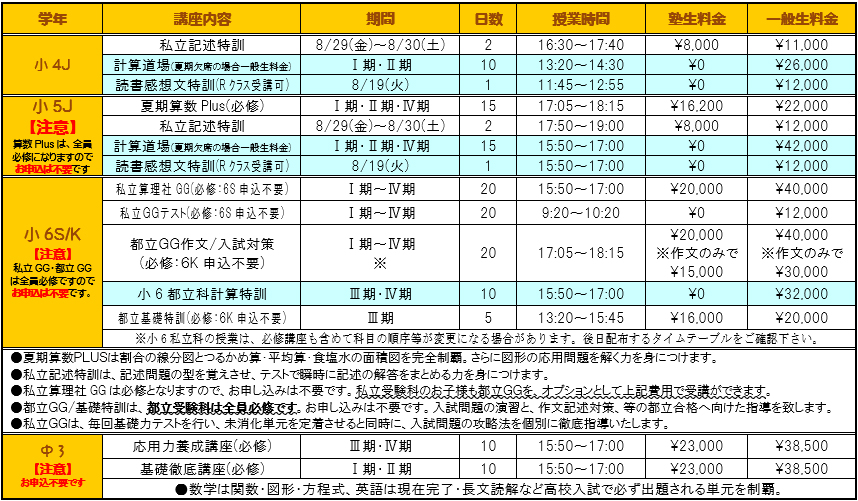■オプション講座